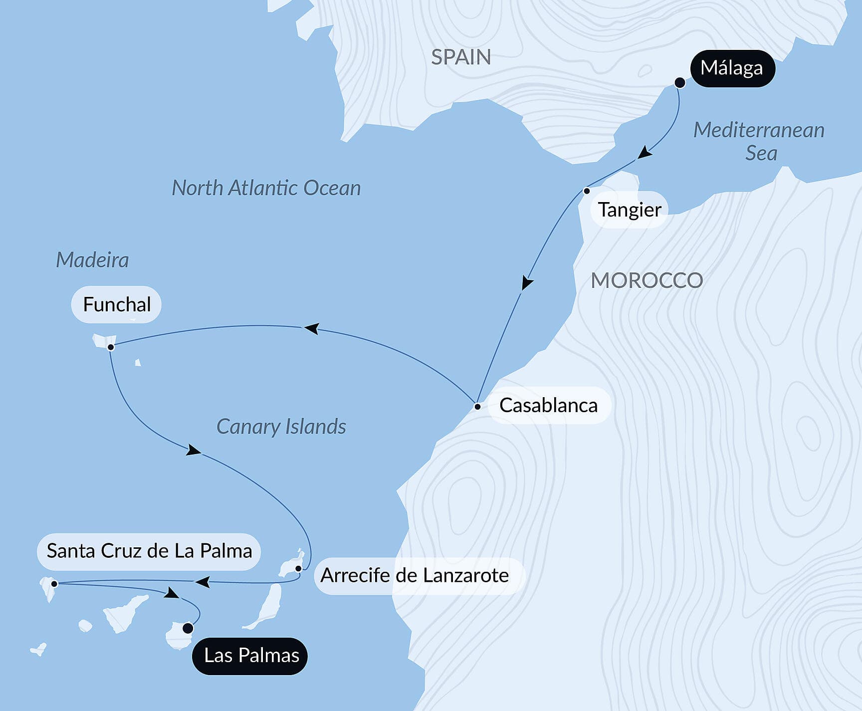 Atlantic Odyssey from the Iberian Peninsula to the Canary Islands