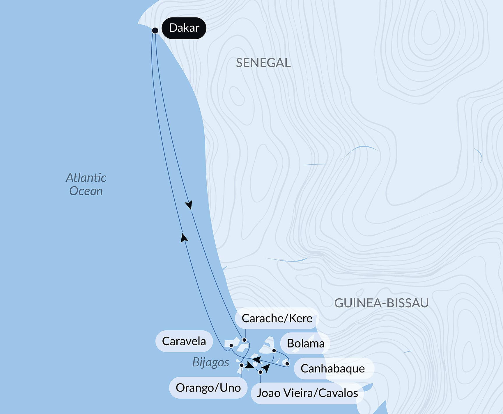 Adventure in the Bissagos Islands