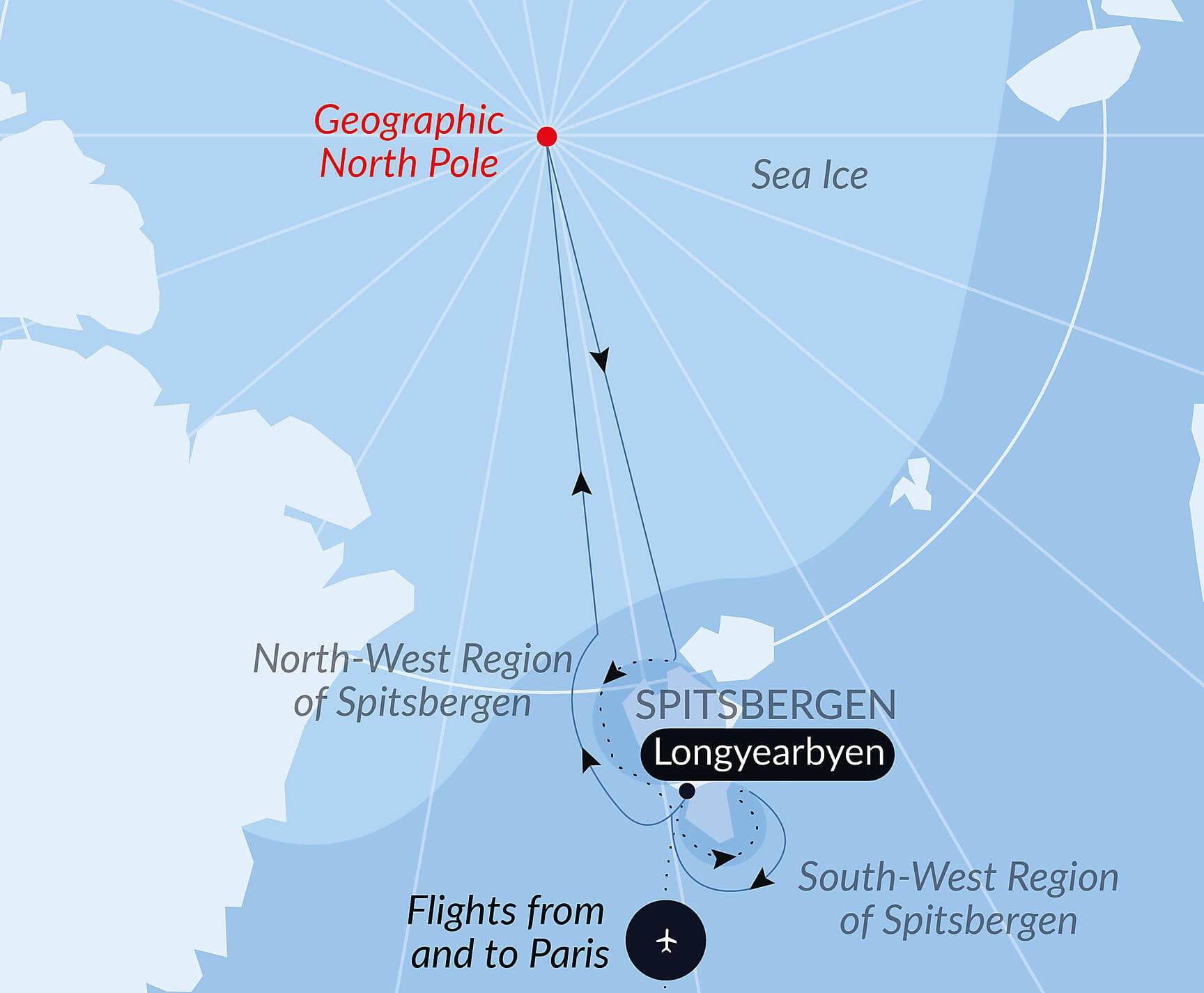 The Geographic North Pole