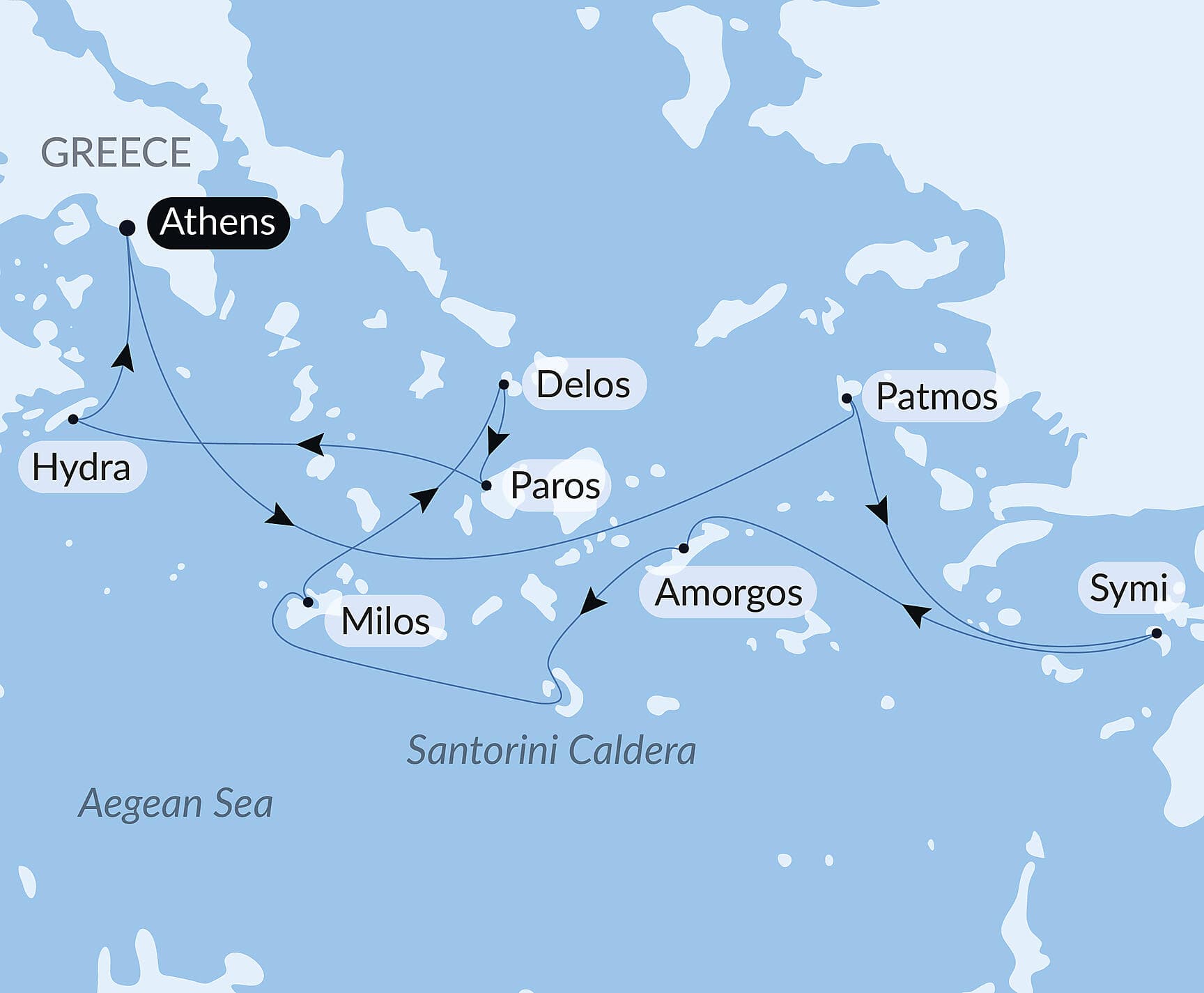 At the heart of the Greek islands