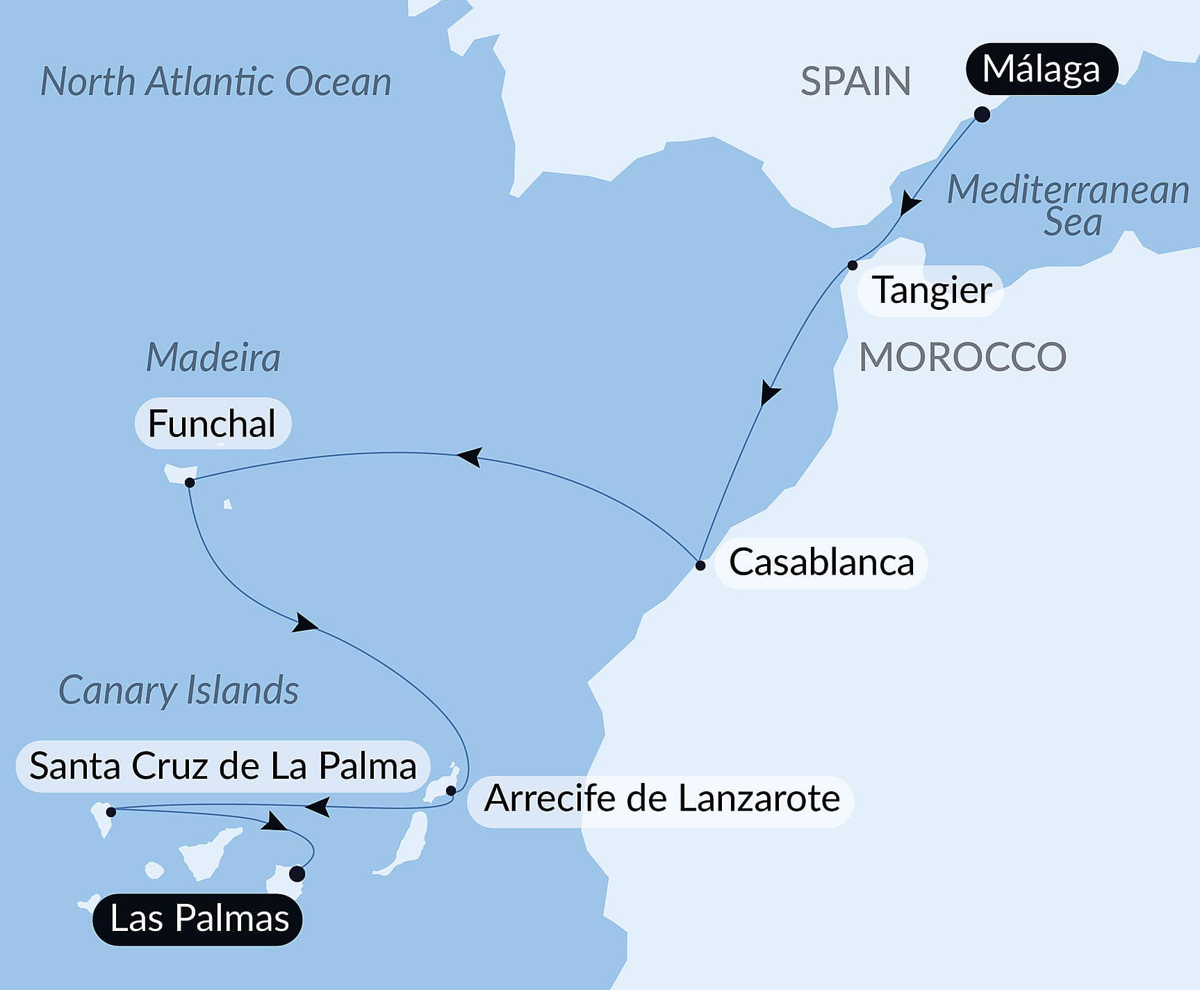 Atlantic Odyssey from the Iberian Peninsula to the Canary Islands